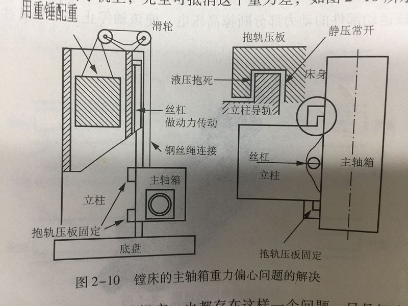 深圳4軸鋁合金cnc數(shù)控加工廠家