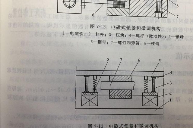  鈦金屬的鍛造材料鍛造方式有哪些？
